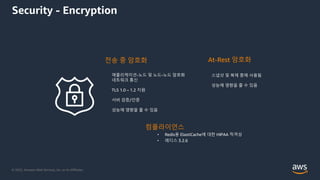 © 2022, Amazon Web Services, Inc. or its Affiliates.
Security - Encryption
전송 중 암호화 At-Rest 암호화
애플리케이션-노드 및 노드-노드 암호화
네트워크 통신
TLS 1.0 – 1.2 지원
서버 검증/인증
성능에 영향을 줄 수 있음
스냅샷 및 복제 중에 사용됨
성능에 영향을 줄 수 있음
컴플라이언스
• Redis용 ElastiCache에 대한 HIPAA 적격성
• 레디스 3.2.6
 