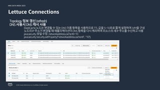 AWS DATA WEEK 2023
© 2023, Amazon Web Services, Inc. or its affiliates. All rights reserved.
Lettuce Connections
Topology정보갱신(refresh)
DNS사용시DNS캐시사용
ElastiCache노드는변경될수있는DNS이름항목을사용하므로TTL값을5~10초로짧게설정하여JVM을구성
노드의IP주소가변경될때애플리케이션이DNS항목을다시쿼리하여리소스의새IP주소를수신하고사용
java.security파일수정 networkaddress.cache.ttl=10
java.security.Security.setProperty("networkaddress.cache.ttl","10");
 