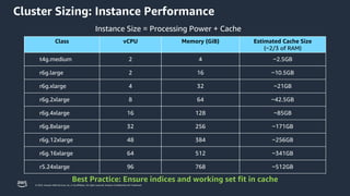 © 2023, Amazon Web Services, Inc. or its affiliates. All rights reserved. Amazon Confidential and Trademark.
Instance Size = Processing Power + Cache
Class vCPU Memory (GiB) Estimated Cache Size
(~2/3 of RAM)
t4g.medium 2 4 ~2.5GB
r6g.large 2 16 ~10.5GB
r6g.xlarge 4 32 ~21GB
r6g.2xlarge 8 64 ~42.5GB
r6g.4xlarge 16 128 ~85GB
r6g.8xlarge 32 256 ~171GB
r6g.12xlarge 48 384 ~256GB
r6g.16xlarge 64 512 ~341GB
r5.24xlarge 96 768 ~512GB
Best Practice: Ensure indices and working set fit in cache
Cluster Sizing: Instance Performance
 