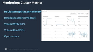 © 2023, Amazon Web Services, Inc. or its affiliates. All rights reserved. Amazon Confidential and Trademark.
DBClusterReplicaLagMaximum
DatabaseCursorsTimedOut
VolumeWriteIOPs
VolumeReadIOPs
Opscounters
Monitoring: Cluster Metrics
 