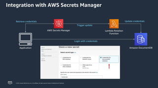 © 2023, Amazon Web Services, Inc. or its affiliates. All rights reserved. Amazon Confidential and Trademark.
AWS Secrets Manager
Amazon DocumentDB
Application
Lambda Rotation
Function
Retrieve credentials
Login with credentials
Update credentials
Trigger update
Integration with AWS Secrets Manager
 