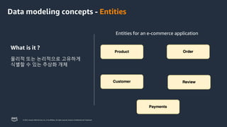 © 2023, Amazon Web Services, Inc. or its affiliates. All rights reserved. Amazon Confidential and Trademark.
What is it ?
물리적 또는 논리적으로 고유하게
식별할 수 있는 추상화 개체
Entities for an e-commerce application
Data modeling concepts - Entities
 