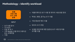 © 2023, Amazon Web Services, Inc. or its affiliates. All rights reserved. Amazon Confidential and Trademark.
응용
프로그램
요구 사항
설명
INPUT
• 요구사항 문서
• 시나리오
• 지표 및 로그
• 기존 NoSQL 모델 마이그레이션
또는 리팩터링
• 가정
• 어플리케이션 요구 사항 및 데이터 사용 방법 정의
• 액세스 패턴, 읽기vs 쓰기 식별
• 가장 중요한 쿼리 식별
• 데이터 크기 추정
• 오래된 데이터에 대한 일관성 요구 사항 및 허용
오차를 식별
Methodology – Identify workload
 