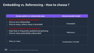 © 2023, Amazon Web Services, Inc. or its affiliates. All rights reserved. Amazon Confidential and Trademark.
Access pattern or relationship type Recommended model
- Need all related data in one query
- One to one relationship
- One to many, where many is bounded Embedded
- A portion of data is rarely accessed
- Data that is frequently updated and growing
- One to many potentially unbounded Reference
- Many to many Combination of both
Embedding vs. Referencing - How to choose ?
 