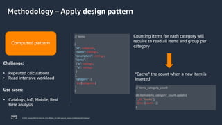 © 2023, Amazon Web Services, Inc. or its affiliates. All rights reserved. Amazon Confidential and Trademark.
// Items
{
"id": <objecId>,
"name": <string>,
"description": <string>,
"specs": [
{"k": <string>,
"v": <string>
}
],
"category": [
List[categories]
]
}
Counting items for each category will
require to read all items and group per
category
“Cache” the count when a new item is
inserted
// items_category_count
db.itemsitems_category_count.update(
{_id: "books"},
{$inc: {count: 1}}
)
Computed pattern
Challenge:
• Repeated calculations
• Read intensive workload
Use cases:
• Catalogs, IoT, Mobile, Real
time analysis
Methodology – Apply design pattern
 