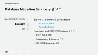 AWS DATA ROADSHOW 2023
© 2023, Amazon Web Services, Inc. or its affiliates. All rights reserved.
Database Migration Service 구성 요소
Replication Instance
Endpoint
Task
원본/ 대상 데이터베이스 접속 Endpoint
• Source Endpoint
• Target Endpoint
Extra Connection을 통한 다양한 Endpoint 설정 가능
- 통신간 암호화 설정
- Data Encoding 및 Timezone 변경
- 성능 최적화 Parameter 설정
 