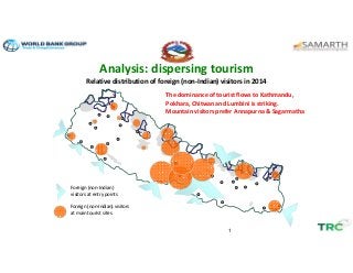 Analysis: dispersing tourism
Protected Areas
Controlled Areas
Airports
1
Foreign (non‐Indian) 
visitors at entry points 
Foreign (non‐Indian) visitors 
at main tourist sites
The dominance of tourist flows to Kathmandu, 
Pokhara, Chitwan and Lumbini is striking. 
Mountain visitors prefer Annapurna & Sagarmatha
Relative distribution of foreign (non‐Indian) visitors in 2014   
 