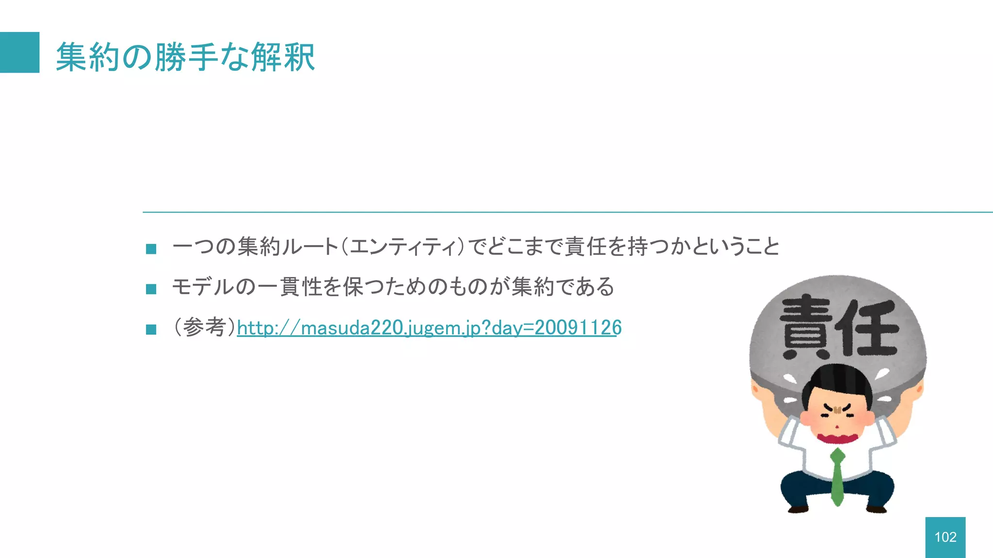集約の勝手な解釈
102
■ 一つの集約ルート（エンティティ）でどこまで責任を持つかということ
■ モデルの一貫性を保つためのものが集約である
■ （参考）http://masuda220.jugem.jp?day=20091126
 
