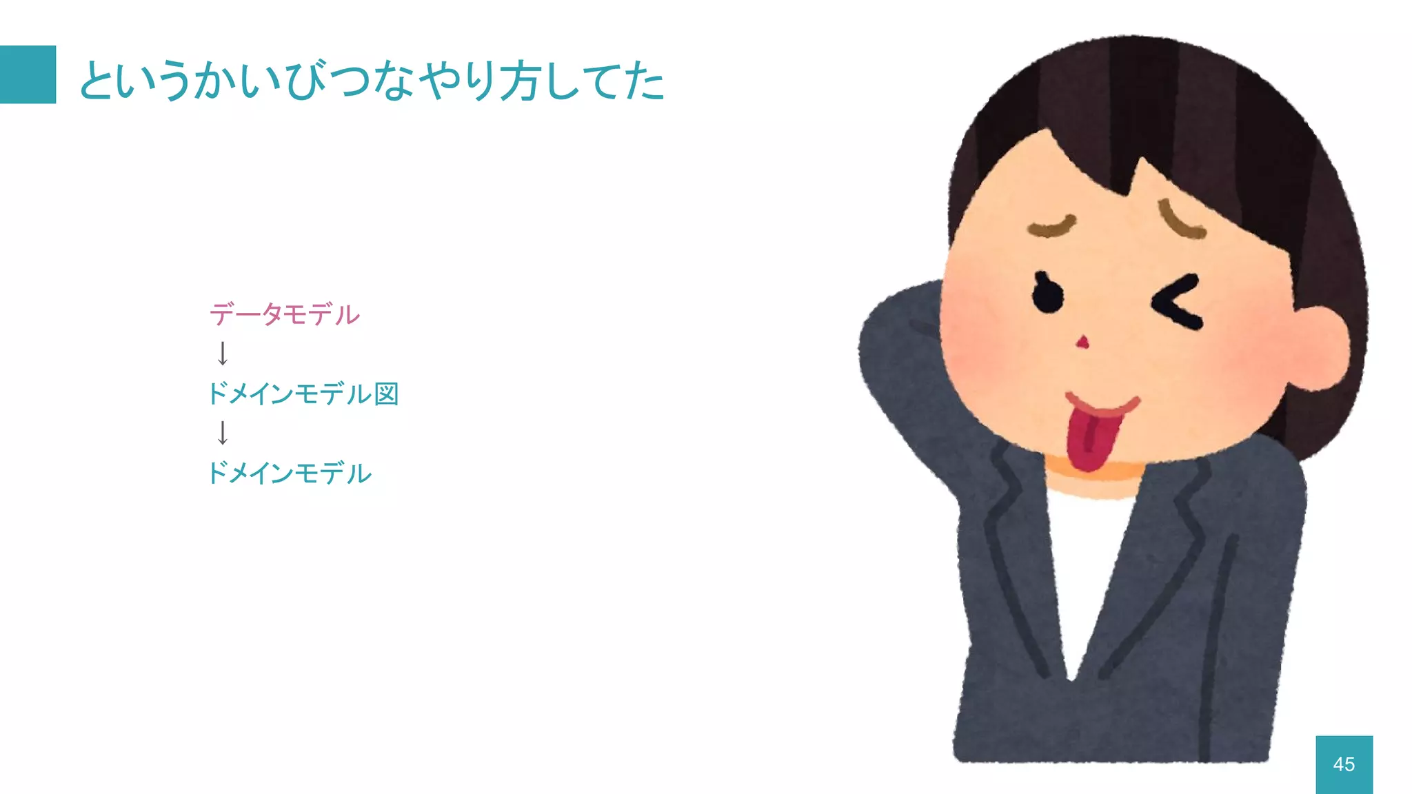 というかいびつなやり方してた
45
データモデル
↓
ドメインモデル図
↓
ドメインモデル
 