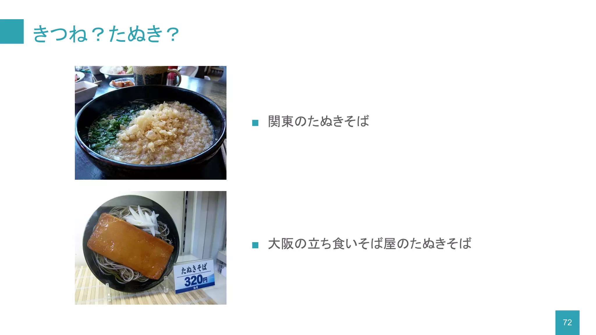 きつね？たぬき？
72
■ 関東のたぬきそば
■ 大阪の立ち食いそば屋のたぬきそば
 