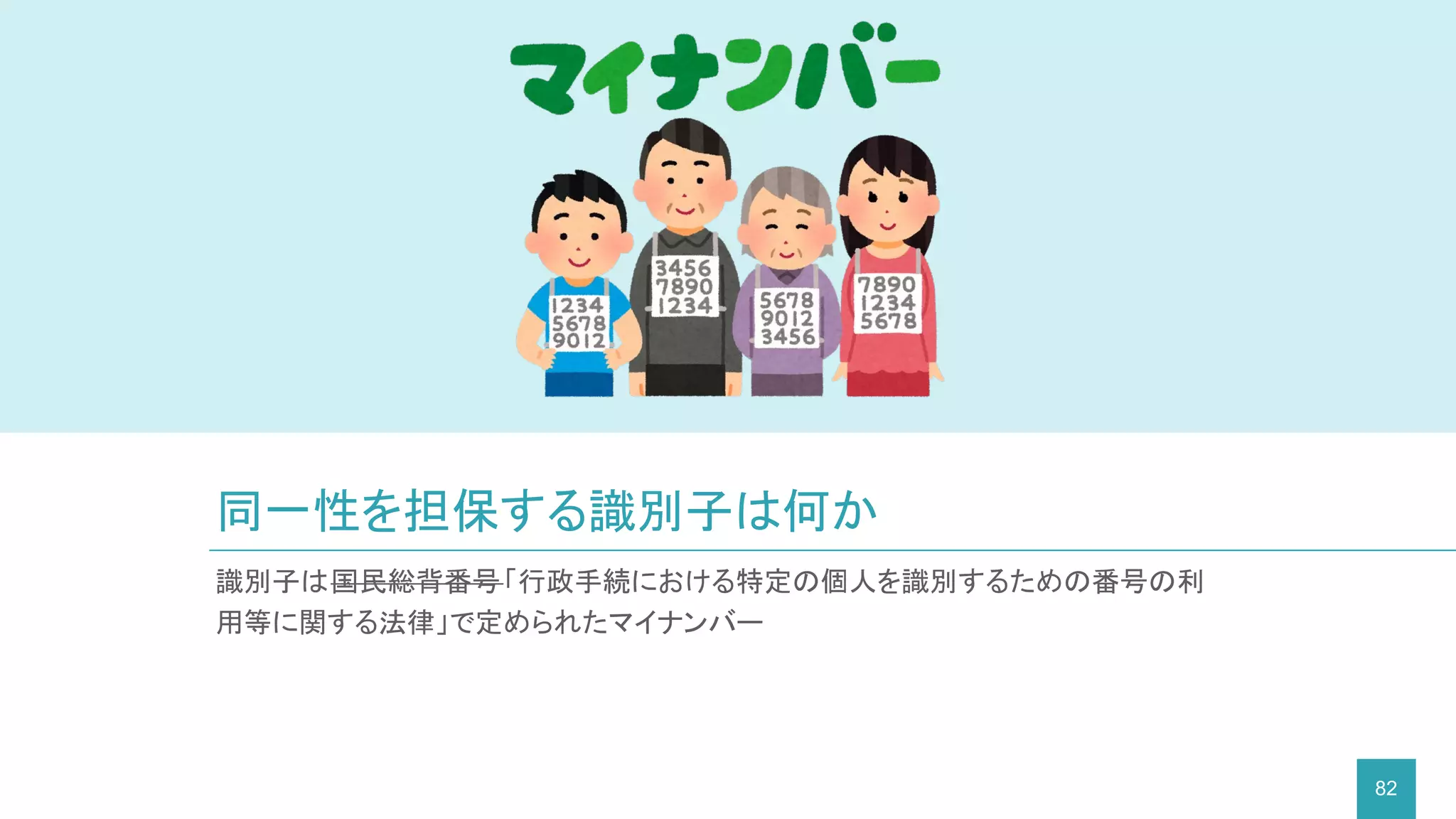 82
同一性を担保する識別子は何か
識別子は国民総背番号「行政手続における特定の個人を識別するための番号の利
用等に関する法律」で定められたマイナンバー
 