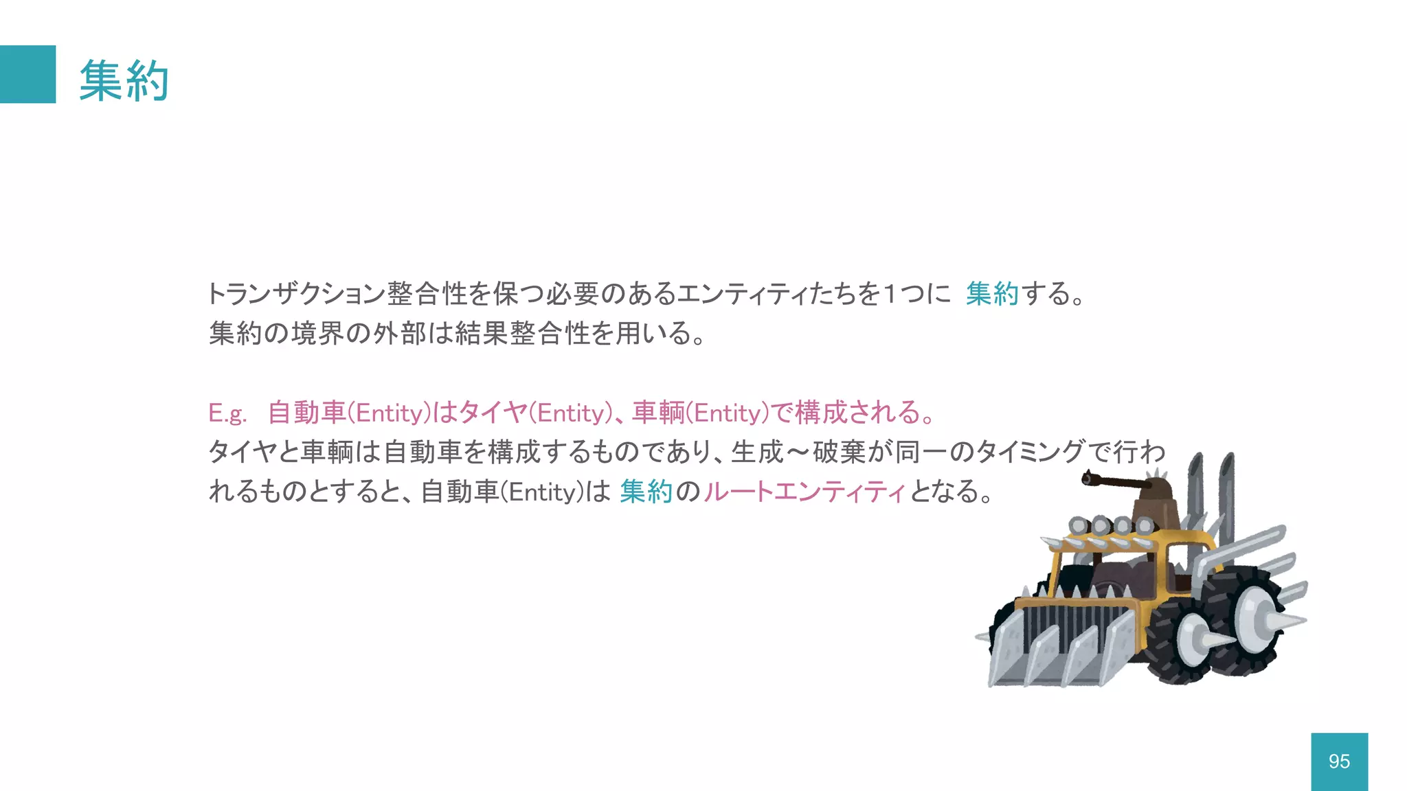 集約
95
トランザクション整合性を保つ必要のあるエンティティたちを１つに 集約する。
集約の境界の外部は結果整合性を用いる。
E.g.　自動車(Entity)はタイヤ(Entity)、車輌(Entity)で構成される。
タイヤと車輌は自動車を構成するものであり、生成～破棄が同一のタイミングで行わ
れるものとすると、自動車(Entity)は 集約のルートエンティティとなる。
 