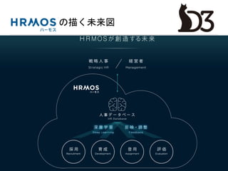 12
の描く未来図
 