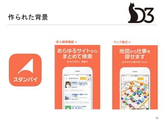 作られた背景
13
 