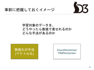 事前に把握しておくイメージ
30
数値化の手法
(ベクトル化)
学習対象のデータを、
どうやったら数値で表せれるのか
どんな手法があるのか
CountVectorizer
TfIdfVectorizer
 