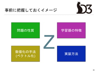 事前に把握しておくイメージ
48
問題の性質 学習器の特徴
実装方法
数値化の手法
(ベクトル化)
Z
 