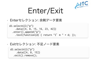 Enter/Exit
• Enterセレクション: 余剰データ要素
!
!
!
!
• Exitセレクション: 不足ノード要素
d3.selectAll("p")
.data([4, 8, 15, 16, 23, 42])
.enter().append("p")
.text(function(d) { return "I’m " + d; });
d3.selectAll("p")
.data([4, 8, 15])
.exit().remove();
 