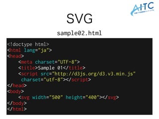SVG
<!doctype html>
<html lang="ja">
<head>
<meta charset="UTF-8">
<title>Sample 01</title>
<script src="http://d3js.org/d3.v3.min.js"
charset="utf-8"></script>
</head>
<body>
<svg width="500" height="400"></svg>
</body>
</html>
sample02.html
 