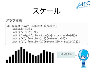 スケール
d3.select("svg").selectAll("rect")
.data(dataset)
.attr("width", 20)
.attr("height", function(d){return scale(d)})
.attr("x", function(d,i){return i*30})
.attr("y", function(d){return 200 - scale(d)});
グラフ描画
ばっちりね
 