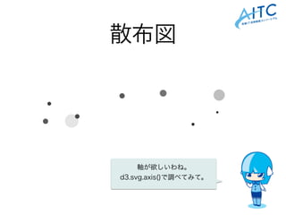 軸が欲しいわね。
d3.svg.axis()で調べてみて。
散布図
 
