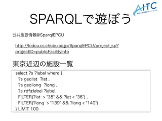 SPARQLで遊ぼう
公共施設情報@SparqlEPCU
http://lodcu.cs.chubu.ac.jp/SparqlEPCU/project.jsp?
projectID=publicFacilityInfo
select ?s ?label where {
?s geo:lat ?lat .
?s geo:long ?long .
?s rdfs:label ?label.
FILTER(?lat > "35" && ?lat < "36") .
FILTER(?long > "139" && ?long < "140") .
} LIMIT 100
東京近辺の施設一覧
 