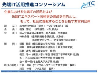 Copyright © 2013 Advanced IT Consortium to Evaluate, Apply and Drive All Rights Reserved.
企業における先端ITの活用および
  先端ITエキスパート技術者の育成を目的とし、
     もって、社会に貢献することを目指す非営利団体
設  立 ： 2010年9月8日（会期： ∼2016年8月31日）
会 長 ： 鶴保 征城 （IPA顧問、HAL校長）   
会 員 ： 法人会員＆個人事業主、個人会員、学術会員
      特別会員 （産業技術総合研究所、気象庁、
消防研究センター、防災科学技術研究所）
顧 問 ： 稲見 昌彦 (慶応義塾大学大学院 教授）
      和泉 憲明 (産業技術総合研究所 上級主任研究員)
   萩野 達也 (慶応義塾大学 教授)
  橋田 浩一 (東京大学大学院 情報理工学系研究科 教授)
丸山 不二夫(早稲田大学大学院 客員教授）
    山本 修一郎(名古屋大学大学院 教授)
BizAR顧問： 三淵 啓自 (デジタルハリウッド大学大学院 教授）
       川田 十夢  (AR三兄弟 長男）
先端IT活用推進コンソーシアム
 