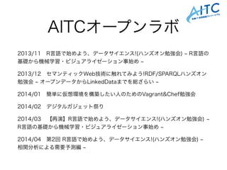 AITCオープンラボ
2013/11 R言語で始めよう、データサイエンス!(ハンズオン勉強会) R言語の
基礎から機械学習・ビジュアライゼーション事始め
2013/12 セマンティックWeb技術に触れてみよう!RDF/SPARQLハンズオン
勉強会 オープンデータからLinkedDataまでを総ざらい
2014/01 簡単に仮想環境を構築したい人のためのVagrant&Chef勉強会
2014/02 デジタルガジェット祭り
2014/03 【再演】R言語で始めよう、データサイエンス!(ハンズオン勉強会)
R言語の基礎から機械学習・ビジュアライゼーション事始め
2014/04 第2回 R言語で始めよう、データサイエンス!(ハンズオン勉強会)
相関分析による需要予測編
 