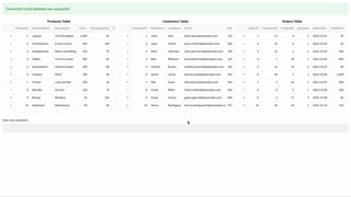 © 2024, Amazon Web Services, Inc. or its affiliates. All rights reserved.
AWS DATA & AI ROADSHOW 2024
 