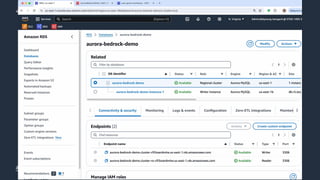 © 2024, Amazon Web Services, Inc. or its affiliates. All rights reserved.
AWS DATA & AI ROADSHOW 2024
 