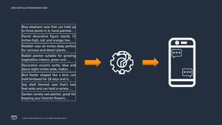 © 2024, Amazon Web Services, Inc. or its affiliates. All rights reserved.
AWS DATA & AI ROADSHOW 2024
Blue elephant vase that can hold up
to three plants in it, hand painted…
Parrot decorative figure stands 12
inches high, red, and orange, has…
Reddish vase six inches deep perfect
for cactuses and desert plants…
Rabbit planter suitable for growing
vegetables indoors, green and …
Decorative ceramic turtle, blue and
about eight inches wide, makes…
Bird feeder shaped like a bird, can
hold birdseed for 28 days and is…
Sea shell themed vase that's two
feet wide and can hold a variety…
Garden variety owl planter, great for
keeping your favorite flowers…
 