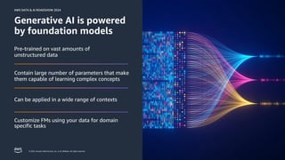 © 2024, Amazon Web Services, Inc. or its affiliates. All rights reserved.
AWS DATA & AI ROADSHOW 2024
AWS DATA & AI ROADSHOW 2024
Pre-trained on vast amounts of
unstructured data
Contain large number of parameters that make
them capable of learning complex concepts
Can be applied in a wide range of contexts
Customize FMs using your data for domain
specific tasks
Generative AI is powered
by foundation models
 