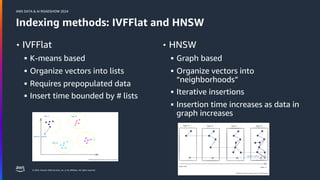© 2024, Amazon Web Services, Inc. or its affiliates. All rights reserved.
AWS DATA & AI ROADSHOW 2024
• IVFFlat
§ K-means based
§ Organize vectors into lists
§ Requires prepopulated data
§ Insert time bounded by # lists
• HNSW
§ Graph based
§ Organize vectors into
“neighborhoods”
§ Iterative insertions
§ Insertion time increases as data in
graph increases
Indexing methods: IVFFlat and HNSW
 