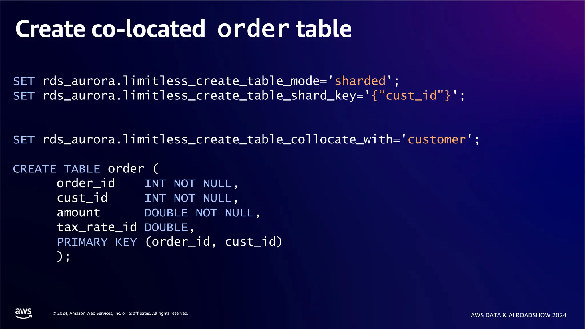 © 2024, Amazon Web Services, Inc. or its affiliates. All rights reserved.
AWS DATA & AI ROADSHOW 2024
Create co-located order table
SET rds_aurora.limitless_create_table_mode='sharded';
SET rds_aurora.limitless_create_table_shard_key='{“cust_id"}';
SET rds_aurora.limitless_create_table_collocate_with='customer';
CREATE TABLE order (
order_id INT NOT NULL,
cust_id INT NOT NULL,
amount DOUBLE NOT NULL,
tax_rate_id DOUBLE,
PRIMARY KEY (order_id, cust_id)
);
 