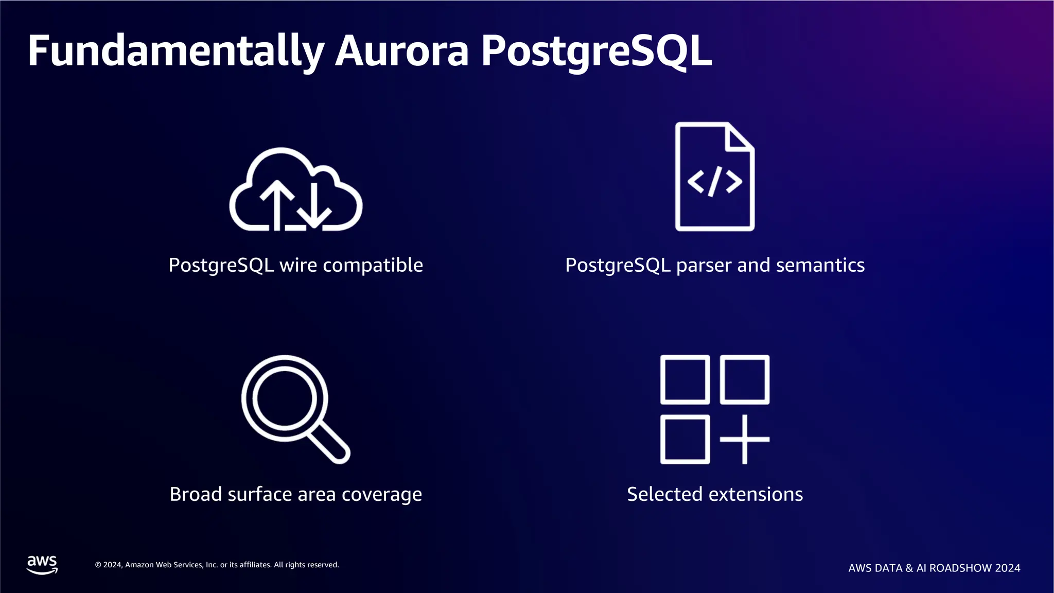 © 2024, Amazon Web Services, Inc. or its affiliates. All rights reserved.
AWS DATA & AI ROADSHOW 2024
Fundamentally Aurora PostgreSQL
PostgreSQL parser and semantics
Broad surface area coverage Selected extensions
PostgreSQL wire compatible
 