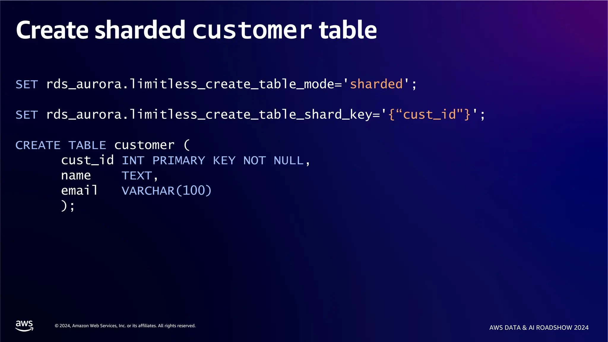© 2024, Amazon Web Services, Inc. or its affiliates. All rights reserved.
AWS DATA & AI ROADSHOW 2024
Create sharded customer table
SET rds_aurora.limitless_create_table_mode='sharded';
SET rds_aurora.limitless_create_table_shard_key='{“cust_id"}';
CREATE TABLE customer (
cust_id INT PRIMARY KEY NOT NULL,
name TEXT,
email VARCHAR(100)
);
 