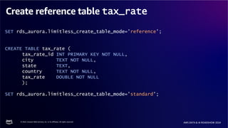 © 2024, Amazon Web Services, Inc. or its affiliates. All rights reserved.
AWS DATA & AI ROADSHOW 2024
Create reference table tax_rate
SET rds_aurora.limitless_create_table_mode='reference';
CREATE TABLE tax_rate (
tax_rate_id INT PRIMARY KEY NOT NULL,
city TEXT NOT NULL,
state TEXT,
country TEXT NOT NULL,
tax_rate DOUBLE NOT NULL
);
SET rds_aurora.limitless_create_table_mode='standard';
 