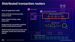 © 2024, Amazon Web Services, Inc. or its affiliates. All rights reserved.
AWS DATA & AI ROADSHOW 2024
Distributed transaction routers
Aurora cluster
Data access shards
Limitless Database shard group
Aurora distributed storage
Distributed transaction routers
primary writer
Serve all application traffic
Scale vertically and horizontally
based on load
Know schema and key range
placement
Assign time for transaction snapshot
and drive distributed commits
Perform initial planning of query and
aggregate results from multi-shard
queries
 
