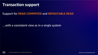© 2024, Amazon Web Services, Inc. or its affiliates. All rights reserved.
AWS DATA & AI ROADSHOW 2024
Transaction support
Support for READ COMMITED and REPEATABLE READ
…with a consistent view as in a single system
 
