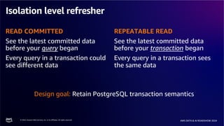 © 2024, Amazon Web Services, Inc. or its affiliates. All rights reserved.
AWS DATA & AI ROADSHOW 2024
Isolation level refresher
READ COMMITTED
See the latest committed data
before your query began
Every query in a transaction could
see different data
REPEATABLE READ
See the latest committed data
before your transaction began
Every query in a transaction sees
the same data
Design goal: Retain PostgreSQL transaction semantics
 
