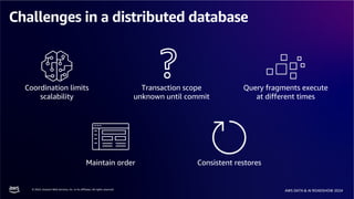 © 2024, Amazon Web Services, Inc. or its affiliates. All rights reserved.
AWS DATA & AI ROADSHOW 2024
Challenges in a distributed database
Coordination limits
scalability
Query fragments execute
at different times
Transaction scope
unknown until commit
Maintain order Consistent restores
 