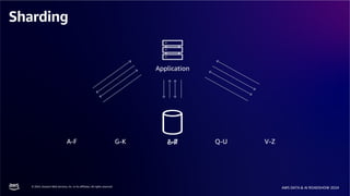 © 2024, Amazon Web Services, Inc. or its affiliates. All rights reserved.
AWS DATA & AI ROADSHOW 2024
Sharding
Application
A-Z
A-F G-K L-P Q-U V-Z
 