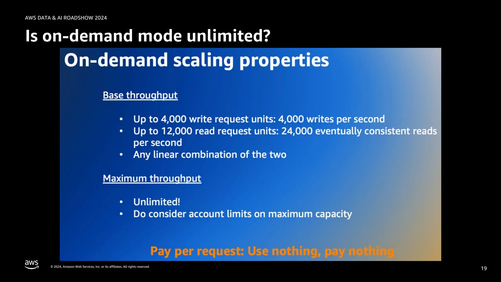 © 2024, Amazon Web Services, Inc. or its affiliates. All rights reserved.
AWS DATA & AI ROADSHOW 2024
Is on-demand mode unlimited?
19
 