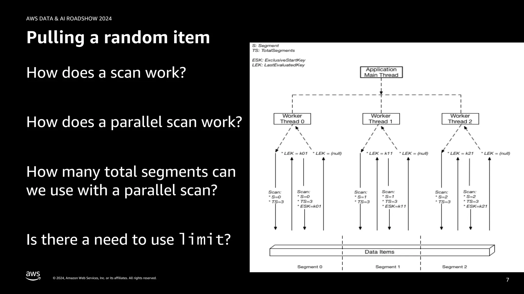 © 2024, Amazon Web Services, Inc. or its affiliates. All rights reserved.
AWS DATA & AI ROADSHOW 2024
Pulling a random item
How does a scan work?
How does a parallel scan work?
How many total segments can
we use with a parallel scan?
Is there a need to use limit?
7
 
