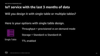 © 2024, Amazon Web Services, Inc. or its affiliates. All rights reserved.
AWS DATA & AI ROADSHOW 2024
IoT service with the last 3 months of data
Will you design it with single table or multiple tables?
Here is your options with single table design.
15
Single Table
Throughput = provisioned vs on-demand mode
Storage = Standard vs Standard-IA
TTL enabled
 