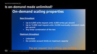 © 2024, Amazon Web Services, Inc. or its affiliates. All rights reserved.
AWS DATA & AI ROADSHOW 2024
Is on-demand mode unlimited?
19
 