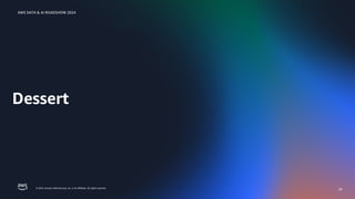 © 2024, Amazon Web Services, Inc. or its affiliates. All rights reserved.
AWS DATA & AI ROADSHOW 2024
Dessert
24
 