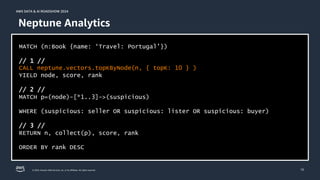 © 2024, Amazon Web Services, Inc. or its affiliates. All rights reserved.
AWS DATA & AI ROADSHOW 2024
AWS DATA & AI ROADSHOW 2024
15
Neptune Analytics
MATCH (n:Book {name: ‘Travel: Portugal’})
// 1 //
CALL neptune.vectors.topKByNode(n, { topK: 10 } )
YIELD node, score, rank
// 2 //
MATCH p=(node)-[*1..3]->(suspicious)
WHERE (suspicious: seller OR suspicious: lister OR suspicious: buyer)
// 3 //
RETURN n, collect(p), score, rank
ORDER BY rank DESC
 