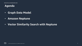 © 2024, Amazon Web Services, Inc. or its affiliates. All rights reserved.
AWS DATA & AI ROADSHOW 2024
AWS DATA & AI ROADSHOW 2024
2
Agenda
• Graph Data Model
• Amazon Neptune
• Vector Similarity Search with Neptune
 
