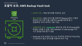 © 2024, Amazon Web Services, Inc. or its affiliates. All rights reserved.
AWS DATA & AI ROADSHOW 2024
AWS DATA & AI ROADSHOW 2024
포괄적 보호: AWS Backup Vault lock
AWS Backup
Vault
• 논리적 구조 – 백업 데이터를 저장하는 공간
• 별도 암호화 – KMS 서비스를 이용하여 Resource에서 사용한
암호화 키와 다른 키를 사용하여 vault를 암호화 할 수
있음(특정 서비스에서만 사용 가능)
• 삭제로부터 보호 – Vault lock 설정으로 어떤 유저도(root포함)
백업을 삭제할 수 없음, 백업 retention 과 cold storage 이전
기간 설정을 변경 할 수 없음
• Vault lock 으로 보호된 리소스는 악의적인 공격으로 파손/유실
시, 변조되지 않은 데이터를 이용하여 복구 가능
 
