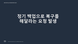 © 2024, Amazon Web Services, Inc. or its affiliates. All rights reserved.
AWS DATA & AI ROADSHOW 2024
AWS DATA & AI ROADSHOW 2024
정기 백업으로 복구를
해달라는 요청 발생
 